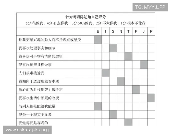丽波真人测试帮助你全面了解自身性格特质与潜在优势的实用方法