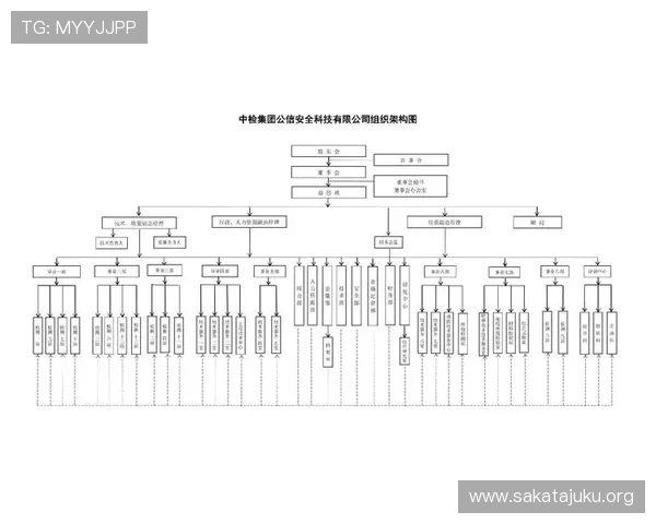 欧博集团官网登录入口:确保账号安全的登录流程与注意事项 欧博集团官网登录入口:确保账号安全的登录流程与注意事项